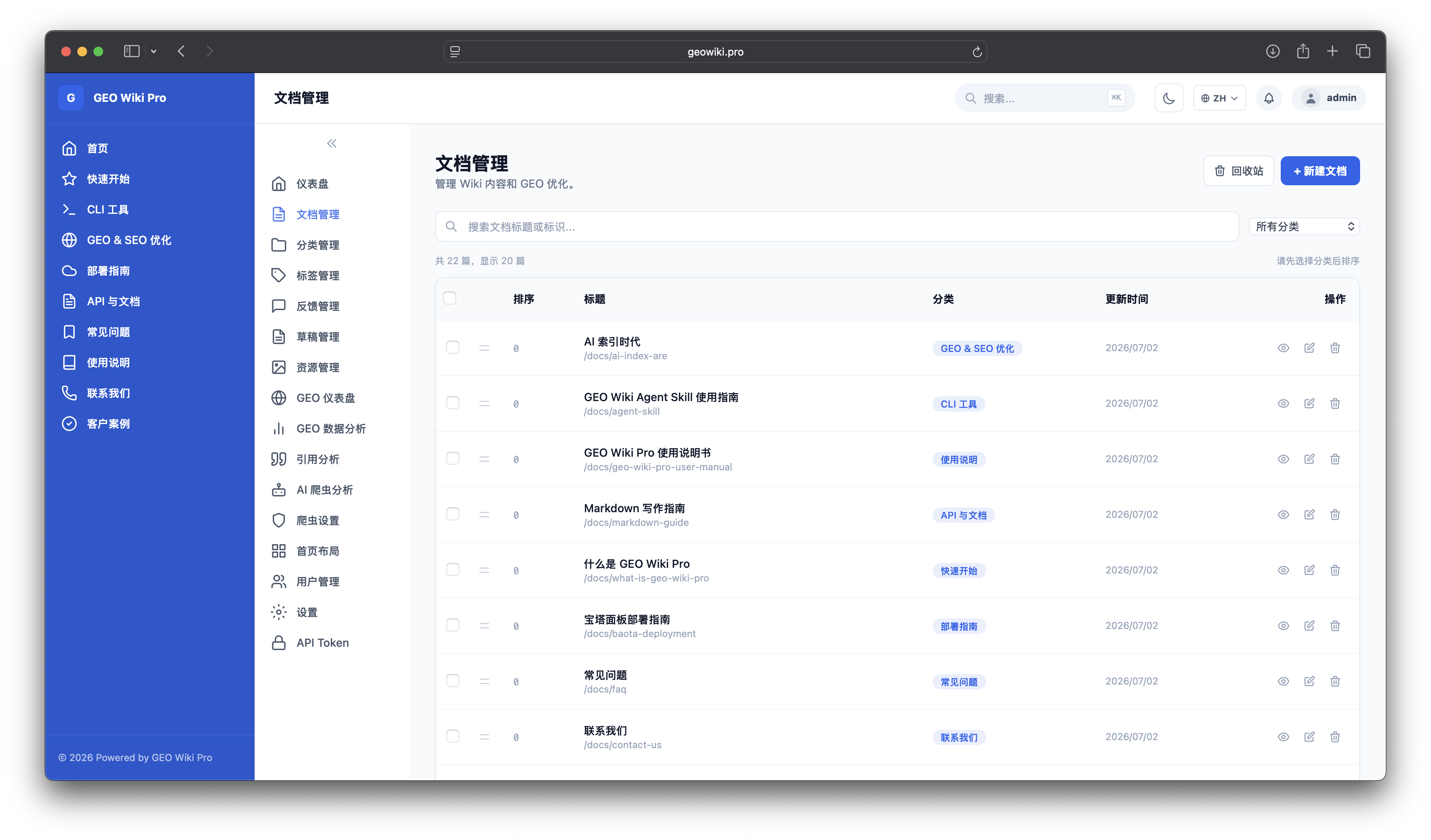 Document management